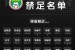 三图一览禁足名单:201人被罚,133人终身禁足,68人禁足5年或以下